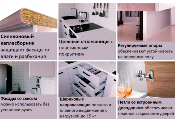 Кухонный гарнитур Жемчуг 2400 мм Sanvut в Урае - uraj.mebel-e96.ru