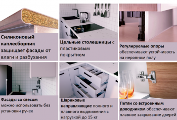 Угловой кухонный гарнитур Капри 3200*1400 мм, МДФ Sanvut в Урае - uraj.mebel-e96.ru