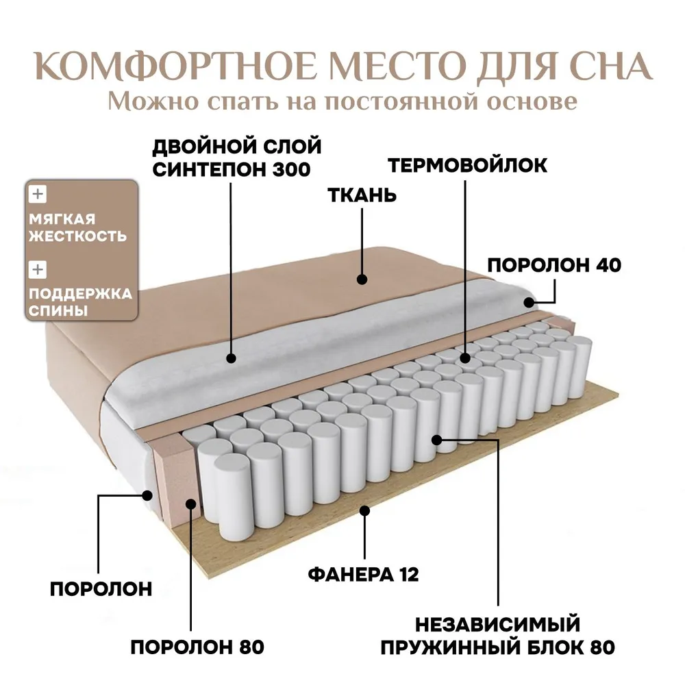 Угловой диван 9996 Бежевый BRENDOSS в Урае - uraj.mebel-e96.ru