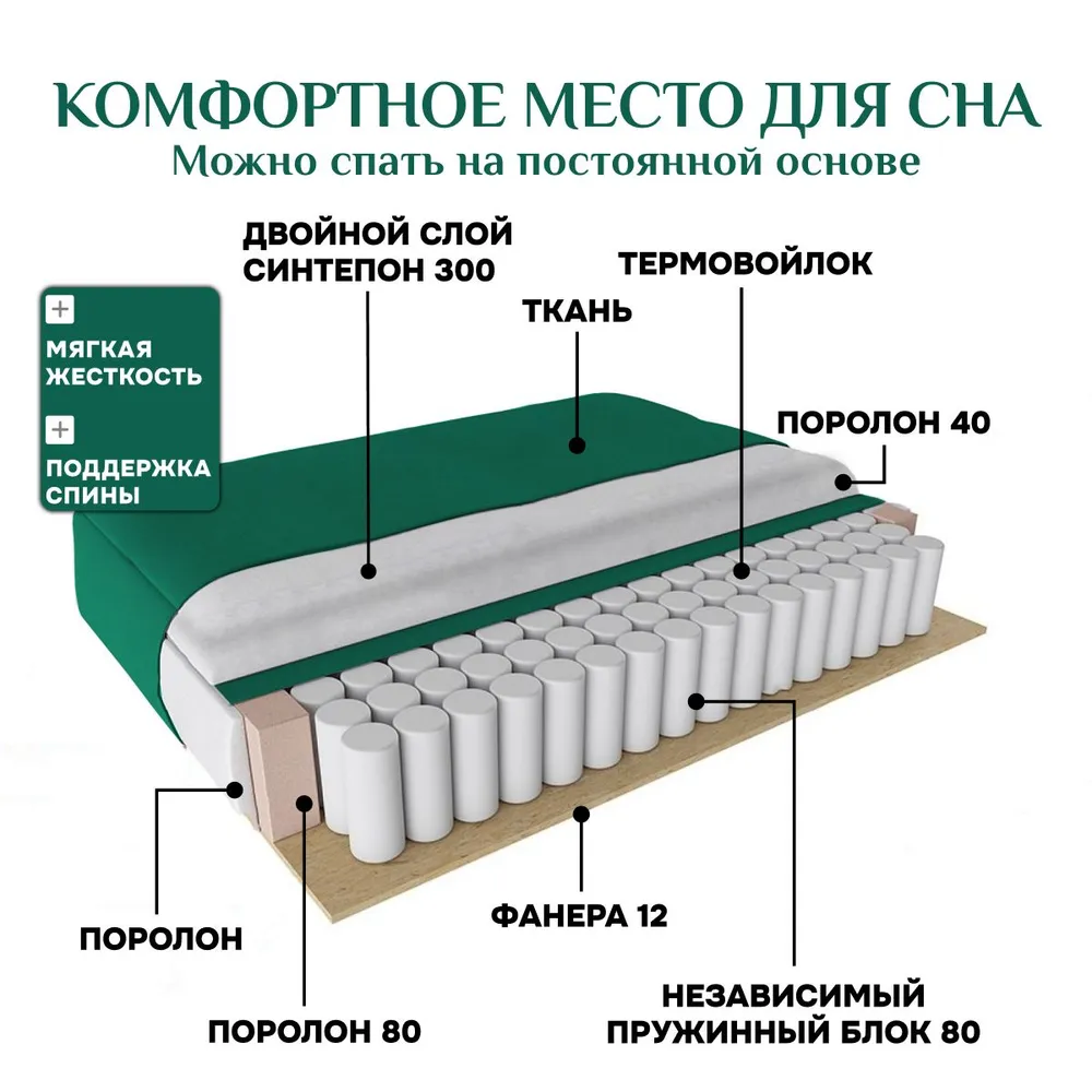 Угловой диван 9996 Изумрудный BRENDOSS в Урае - uraj.mebel-e96.ru