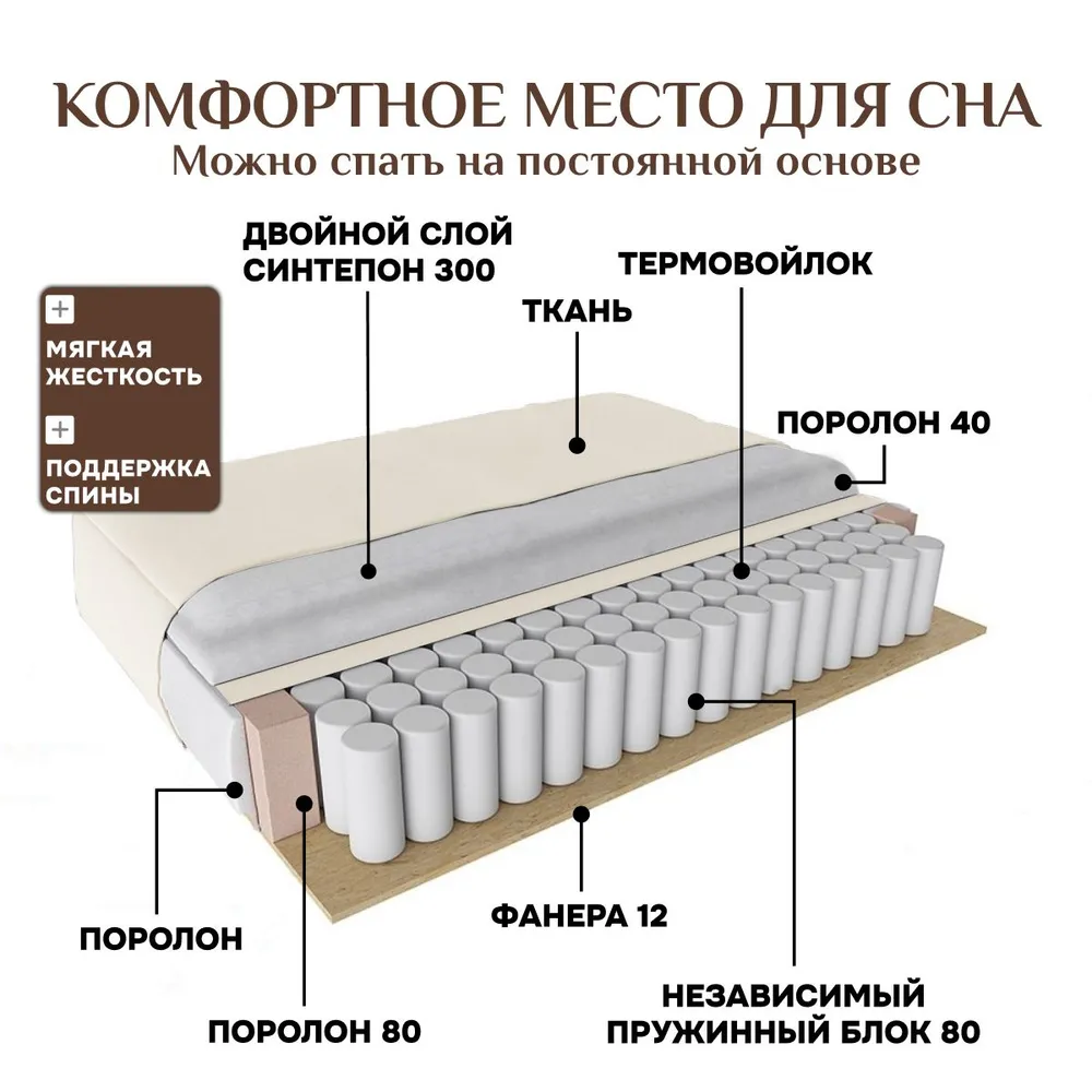 Угловой диван 9996 Молочный BRENDOSS в Урае - uraj.mebel-e96.ru