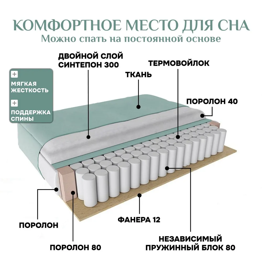 Угловой диван 9996 Мятный BRENDOSS в Урае - uraj.mebel-e96.ru