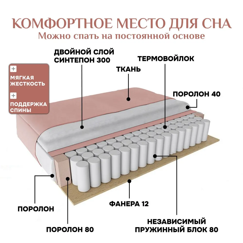 Угловой диван 9996 Розовый BRENDOSS в Урае - uraj.mebel-e96.ru