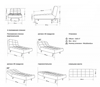 Кушетка Абри Синий в Урае - uraj.mebel-e96.ru