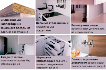 Кухонный гарнитур угловой Санторини МДФ 1000*1000 (Sanvut) в Урае - uraj.mebel-e96.ru