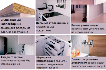Угловой кухонный гарнитур Муссон 2200*1000 мм в Урае - uraj.mebel-e96.ru
