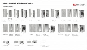 Спальный гарнитур Чикаго модульный, ателье светлый (Имп) в Урае - uraj.mebel-e96.ru