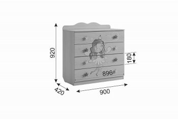 Комод Чудо (Мебельсон) в Урае - uraj.mebel-e96.ru