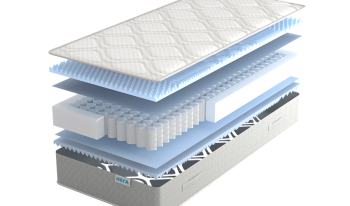 Матрас Real Эффект 18 см в Урае - uraj.mebel-e96.ru