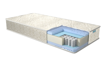 Матрас Real Эффект 18 см в Урае - uraj.mebel-e96.ru