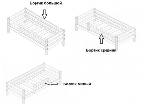 Кровать 2-х ярусная Сонечка с бортиками (лестница наклонная) в Урае - uraj.mebel-e96.ru