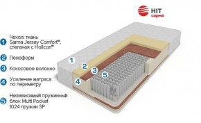 Матрас Sabrina (900*1900/1950/2000*250) серия HIT в Урае - uraj.mebel-e96.ru | фото