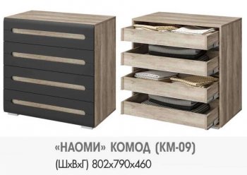 Комод КМ-09 Наоми (БТС) в Урае - uraj.mebel-e96.ru