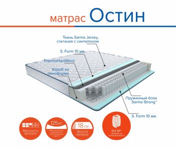 Матрас Остин h18 в Урае - uraj.mebel-e96.ru