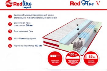 Матрас Red 5 h23 в Урае - uraj.mebel-e96.ru