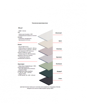 Кухонный гарнитур Ромашка 1600 мм Фисташка (Аленка) в Урае - uraj.mebel-e96.ru