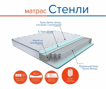 Матрас Стенли h18 в Урае - uraj.mebel-e96.ru